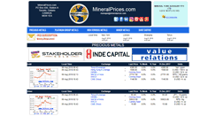 Desktop Screenshot of mineralprices.com
